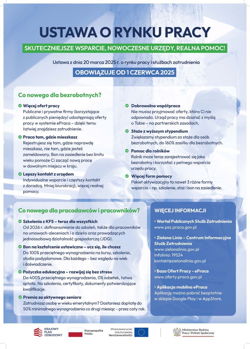 Zdjęcie artykułu Ustawa z dnia 20 marca 2025 r. o rynku pracy i służbach zatrudnienia